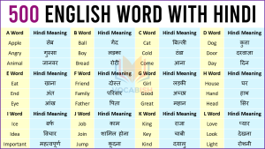 english word meaning in hindi 3