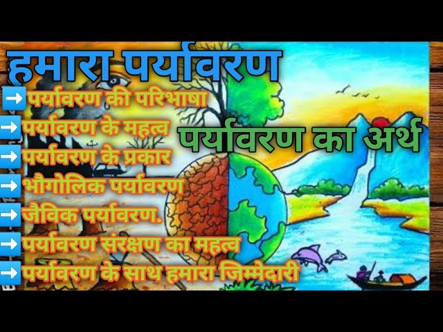 पर्यावरण का अर्थ हिंदी में: एक व्यापक परिभाषा (Hindi Mein Paryavaran Ka Arth: Ek Vyapak Paribhasha)