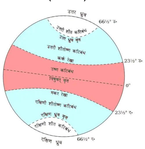 equator meaning in hindi - Hình 2