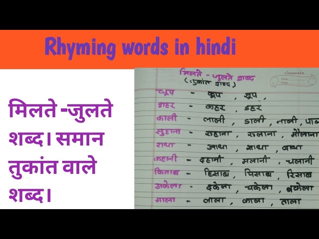 समानार्थी शब्द (Synonyms) और उनके हिंदी अर्थ