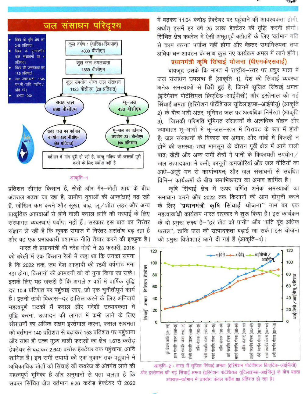 eradicate meaning in hindi 2