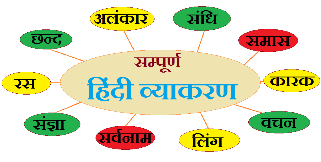 erroneous meaning in hindi 2