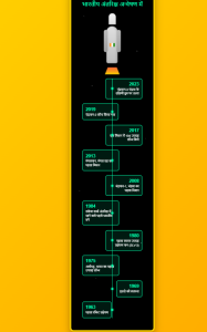 escort service meaning in hindi 1