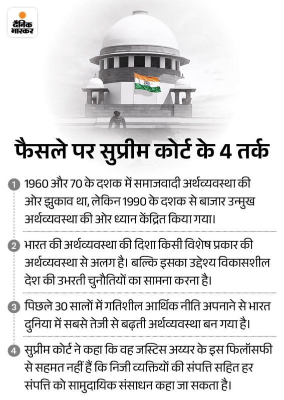 भारतीय कानून और 'एस्टेट' (Estate) के कानूनी निहितार्थ