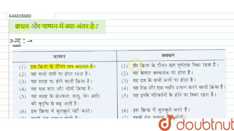 वाष्पीकरण और क्वथन (boiling) में अंतर: मुख्य तुलना