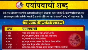 evolution meaning in hindi 4