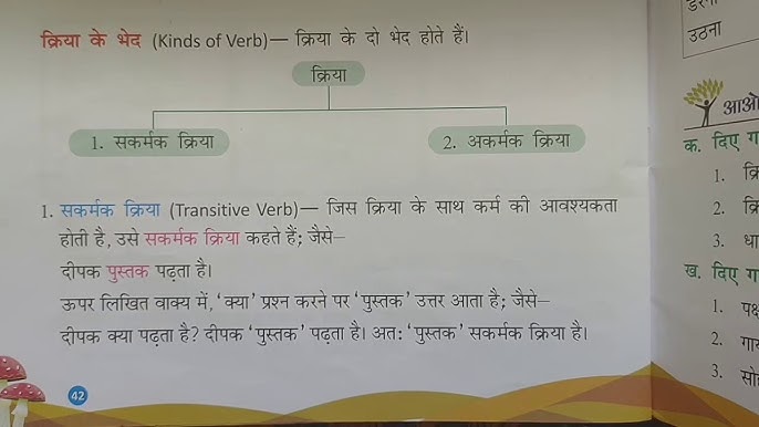 खुदाई के विभिन्न प्रकार: परिभाषाएँ और उदाहरण (Khudaee ke vibhinn prakaar: paribhaashaen aur udaaharan)