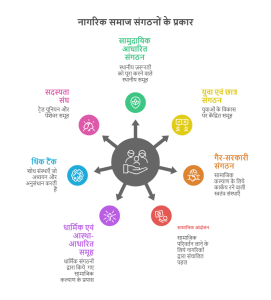 exploitation meaning in hindi 3
