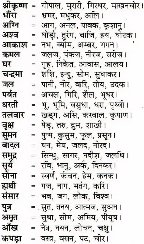 विभिन्न संदर्भों में 'Exploring' के समानार्थी शब्द और उनके प्रयोग