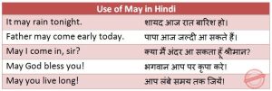 exposure meaning in hindi 4
