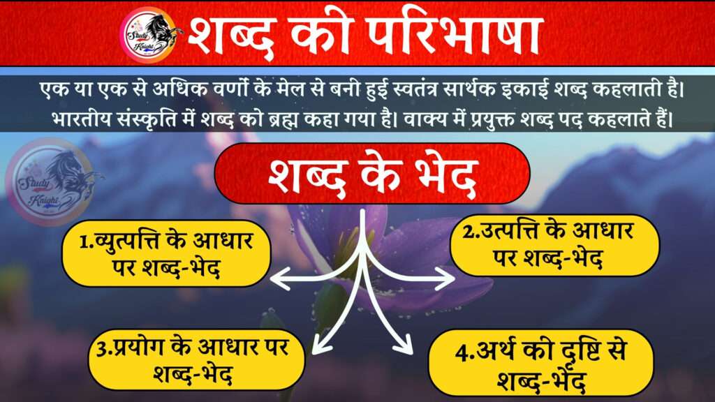 expression meaning in hindi 1