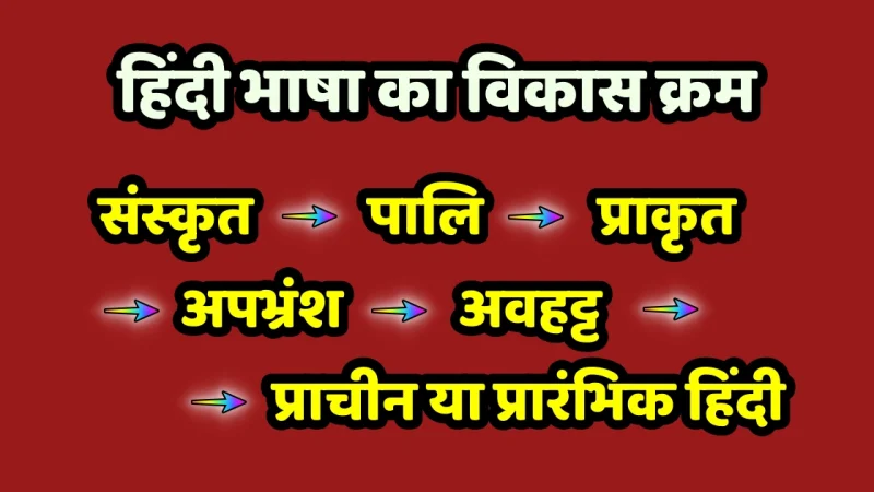 कल्पना की व्युत्पत्ति और भाषाई जड़ें