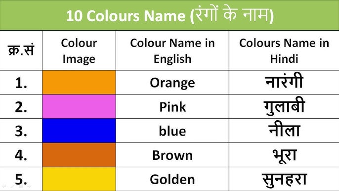पंख का प्रतीकवाद और आध्यात्मिक अर्थ