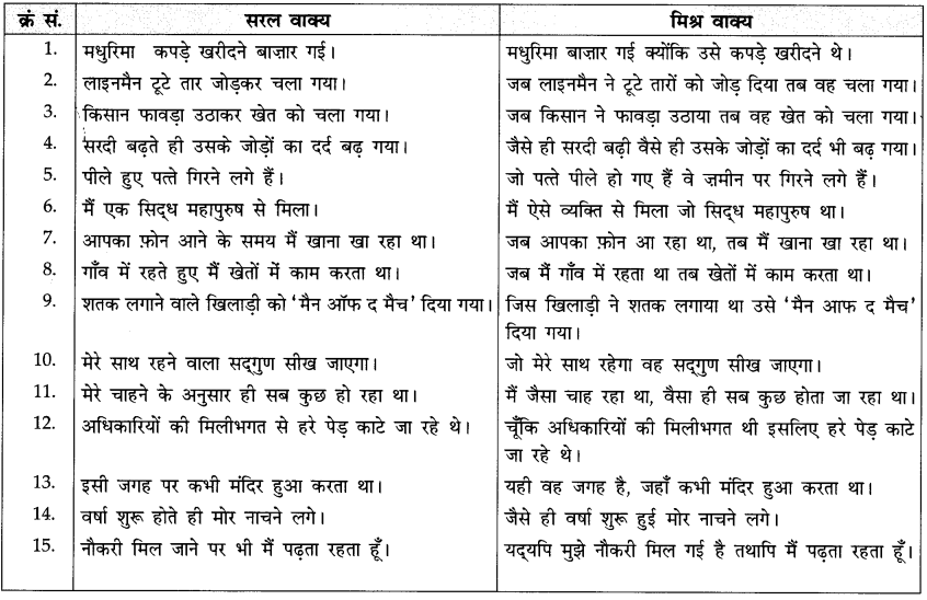 featured meaning in hindi 3
