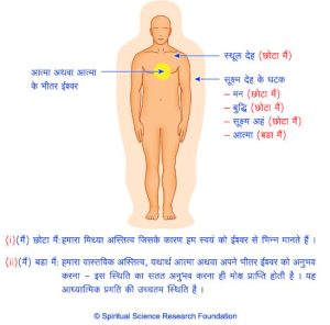 feel meaning in hindi 3