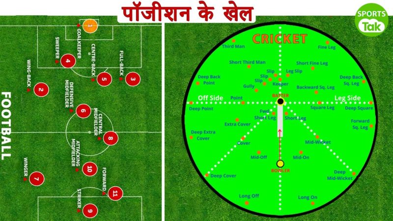 खेल में फील्ड (Field): हिंदी में अर्थ और रणनीतियां