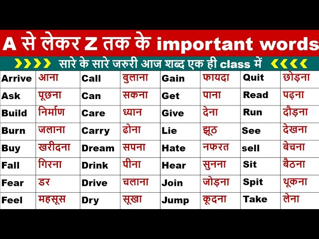 find meaning in hindi 1