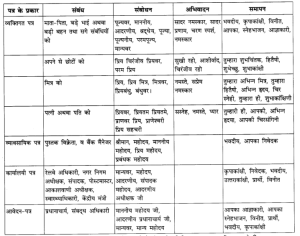 fine shyt meaning in hindi 2