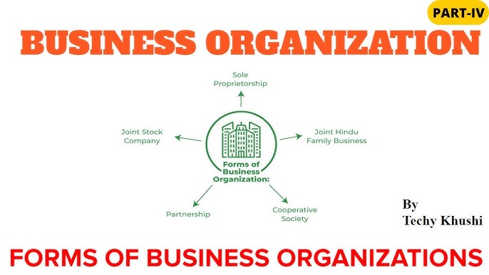 विभिन्न प्रकार के फर्म और उनके हिंदी पर्याय (Different types of firms and their Hindi equivalents)