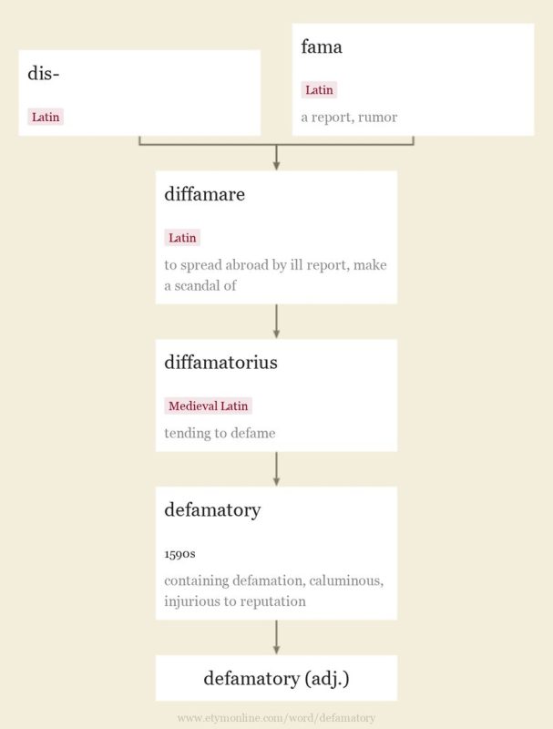 'फर्म' शब्द की उत्पत्ति और व्युत्पत्ति (Origin and etymology of the word 'firm')