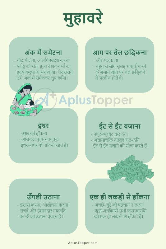 'Fit' से संबंधित सामान्य मुहावरे और वाक्यांश ('Fit' se sambandhit samanya muhavare aur vakyaansh)