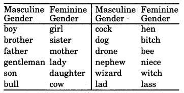 fond meaning in hindi 2
