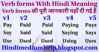 जबरदस्ती का हिंदी में अर्थ: पूरी तरह से समझना (Forcefully ka Hindi Mein Arth: Puri Tarah Samjhana)