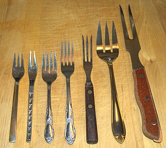 fork meaning in hindi - Hình 3