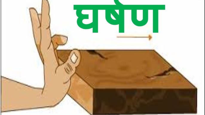 friction meaning in hindi - Hình 5