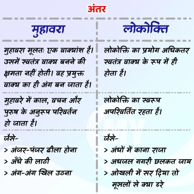 front meaning in hindi 5