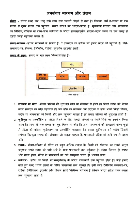 fuck meaning in hindi 4