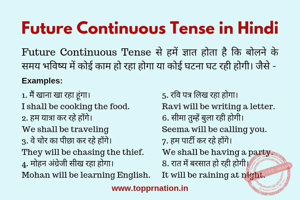 Future Perfect Continuous Tense In Hindi With Examples: नियम, पहचान और उपयोग की संपूर्ण मार्गदर्शिका