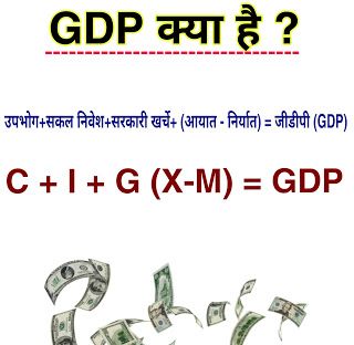 gdp meaning in hindi - Hình 3