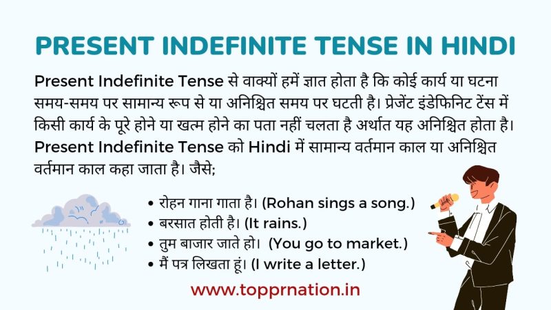 generally meaning in hindi 2