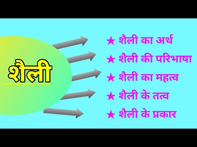 Genre Meaning In Hindi: शैली का अर्थ, प्रकार, परिभाषा और वर्गीकरण 9 शैली (Genre) के प्रकार उदाहरण के साथ