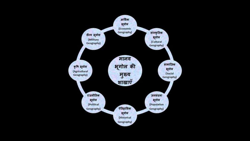 भूगोल के विभिन्न शाखाएँ: भौतिक भूगोल, मानव भूगोल और संबंधित क्षेत्र  भौतिक भूगोल, मानव भूगोल, क्षेत्रीय भूगोल और अन्य महत्वपूर्ण शाखाओं सहित भूगोल की विभिन्न शाखाओं का पता लगाएं। प्रत्येक शाखा के फोकस और महत्व को जानें।