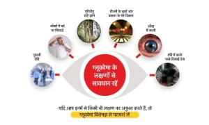 glaucoma meaning in hindi 2