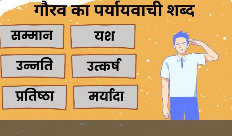 गौरव, यश, कीर्ति और शोहरत: पर्यायवाची शब्दों की व्याख्या (Gaurav, Yash, Kirti aur Shohrat: Paryayvachi shabdon ki vyakhya)