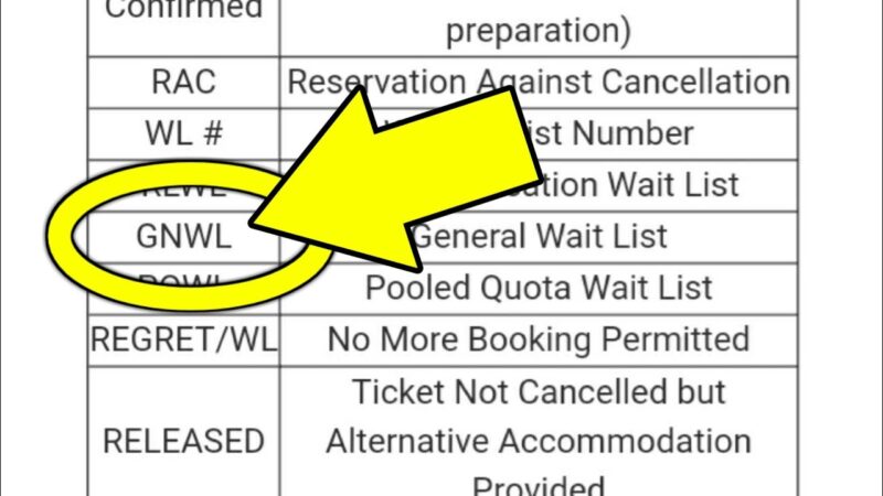 gnwl meaning railway in hindi - Hình 2