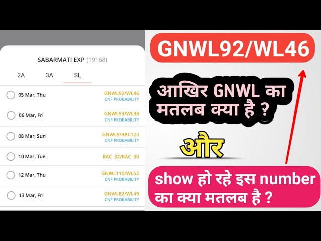 gnwl meaning railway in hindi - Hình 1
