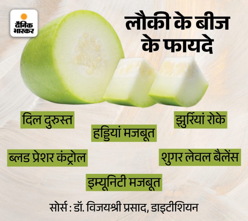 लौकी के फायदे: स्वास्थ्य और पोषण (हिंदी में)