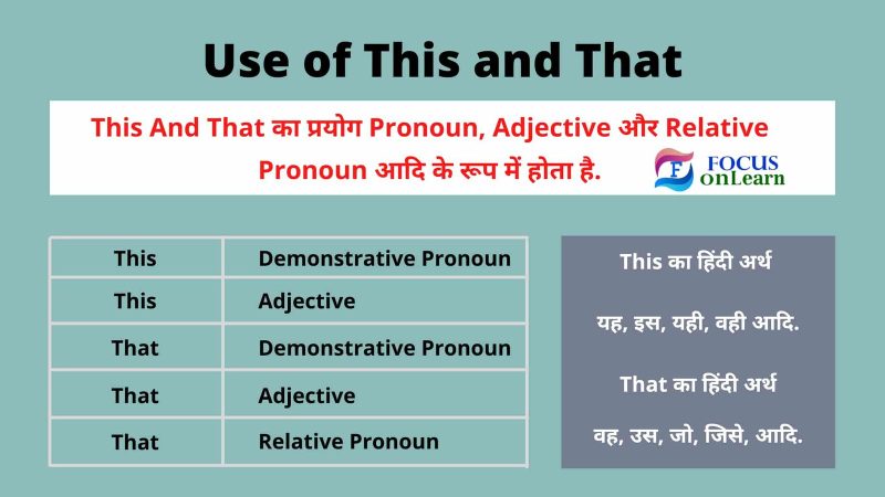 group meaning in hindi 1