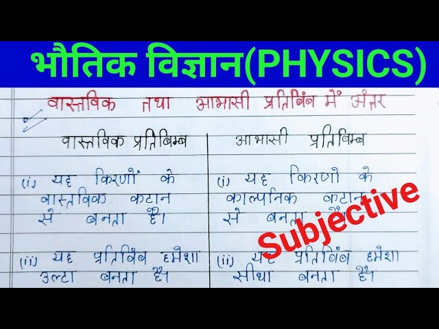 मतिभ्रम और वास्तविकता के बीच का अंतर: इसे कैसे पहचानें? (Hallucination Aur Vastavikta Ke Beech Ka Antar: Ise Kaise Pehchane?)