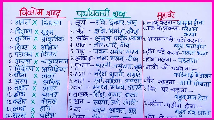 हिंदी में खुशी व्यक्त करने के सामान्य तरीके