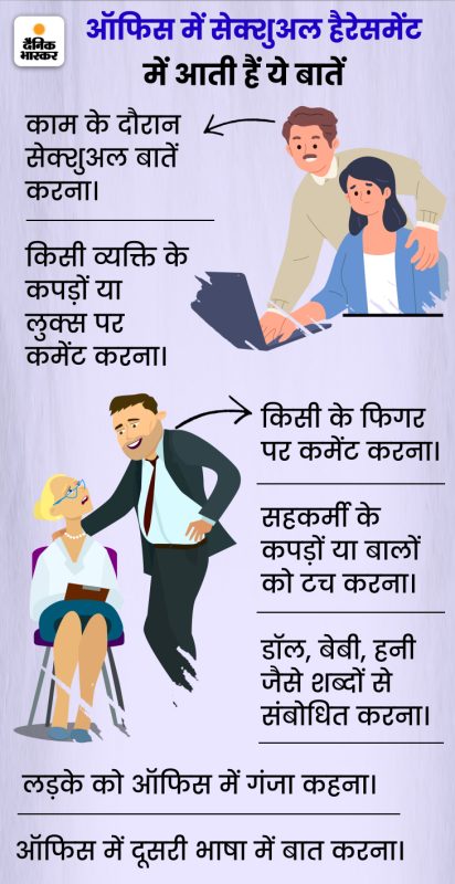 उत्पीड़न का अर्थ हिंदी में: परिभाषा, प्रकार और कानूनी पहलू