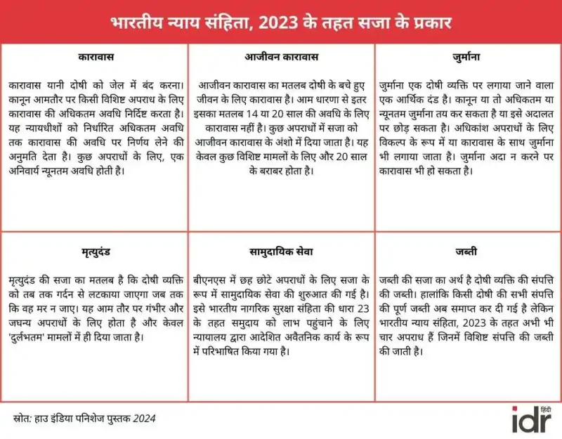 उत्पीड़न से बचाव के उपाय: व्यक्तिगत और संगठनात्मक स्तर पर