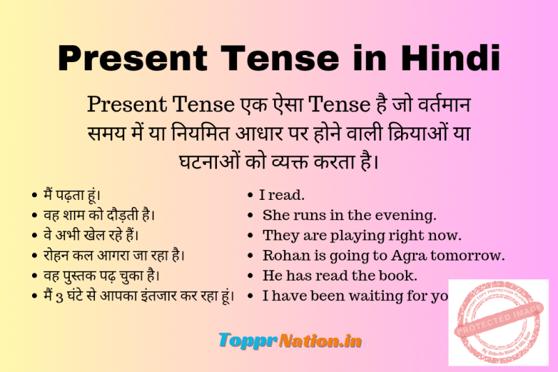 has been meaning in hindi 2