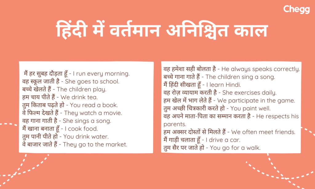 has meaning in hindi 2