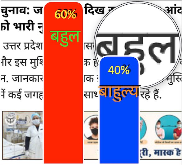 hat meaning in hindi 2