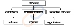 hatred meaning in hindi 3